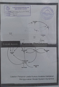 Image of System dinamics